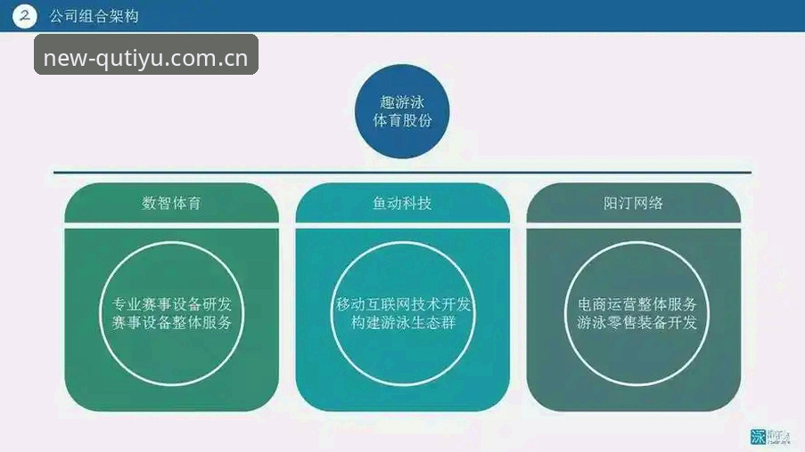 趣体育CN新版赛事数据页看似简单，为什么有人十分钟就卡壳，有人三秒找到比分？— 新旧对比与避坑指南